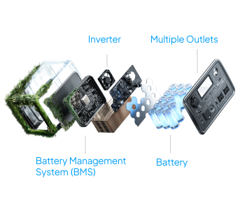The Ultimate Power Pack Guide: Stay Charged Anywhere with Portable Lithium Solutions