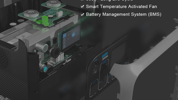 Bluetti AC200P hands-on: The portable power station that keeps you going