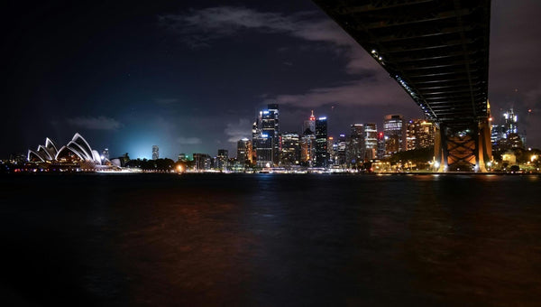 Cost of Living in Sydney 2026: Rent, Energy & Food Prices