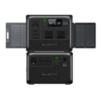 [Phased Out] BLUETTI AC60 + B80 | Home Battery Backup