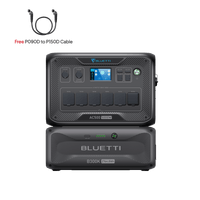 BLUETTI AC500+B300K | Home Battery Backup
