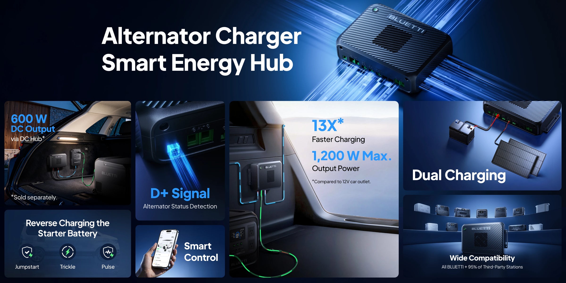 Charger 2 Highlights