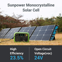 BLUETTI  SP200 200W Solar Panel